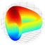 Curve DAO Token logo