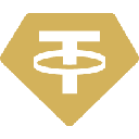 Tether Gold logo